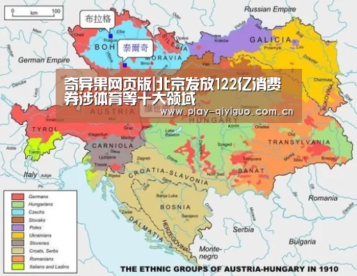 奇异果网页版|北京发放122亿消费券涉体育等十大领域(图2) 奇异果官网首页